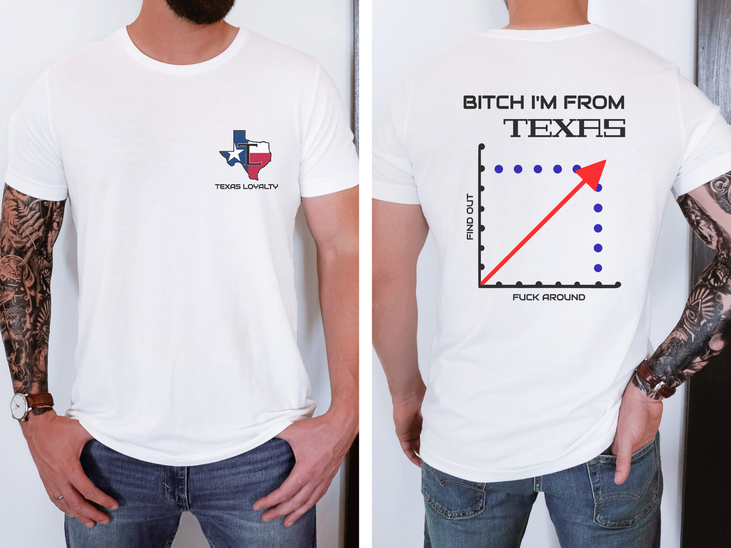 Texas Loyalty - B!tch I'm From TX